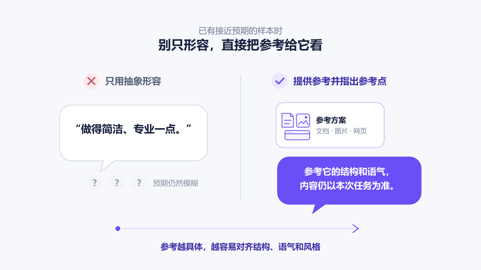 提供参考资料